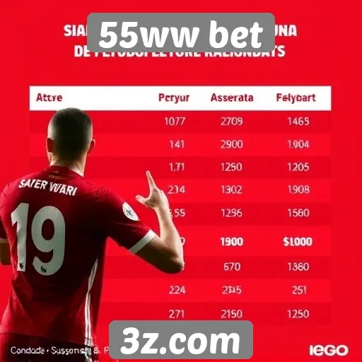 Estatísticas de jogadores ativos no 55ww bet