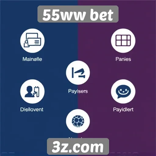 Considerações sobre os métodos de pagamento disponíveis